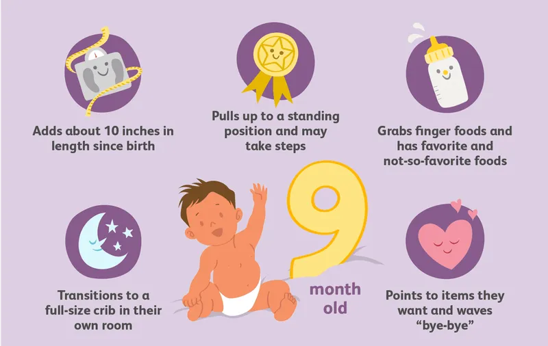 Bé 9 tháng nặng 7,5 kg có bị suy dinh dưỡng hay không?