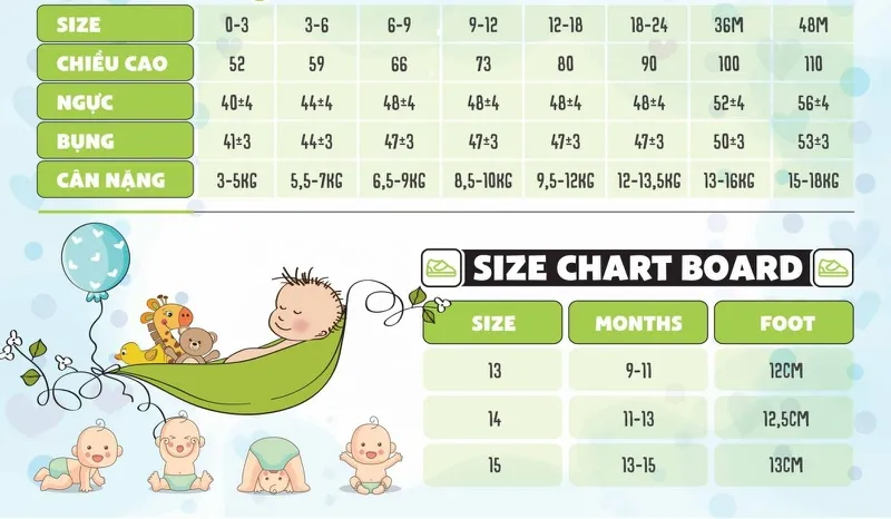 Mẹ cần quan tâm size đồ sơ sinh khi mua đồ cho bé