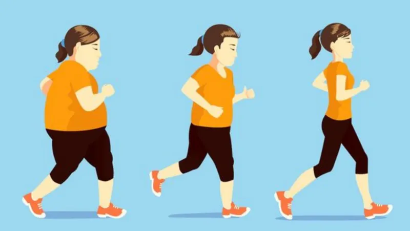Giảm béo công nghệ cao: công nghệ tiên tiến giúp khôi phục vóc dáng tự nhiên
