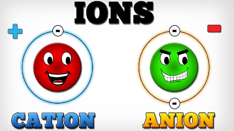Vai trò của ion trong làm sạch không khí