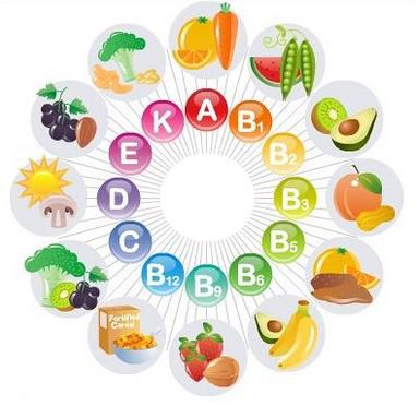 Trẻ từ 0-1 tuổi cần được bổ sung những loại vitamin nào? - Ecomom Việt Nam