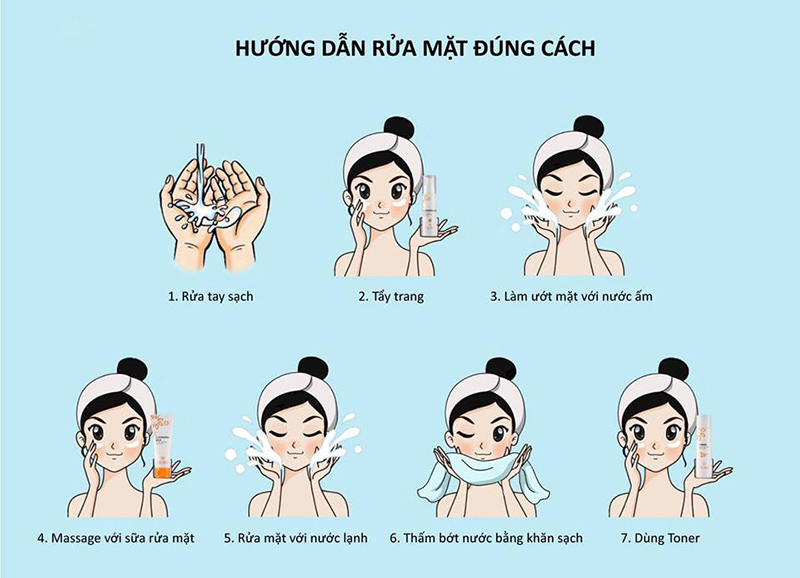 Rửa mặt vào buổi sáng và buổi tối để loại bỏ bụi bẩn, dầu thừa và các tạp chất khác.