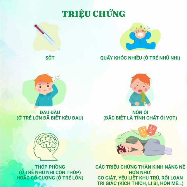 Triệu chứng viêm màng não do vi khuẩn