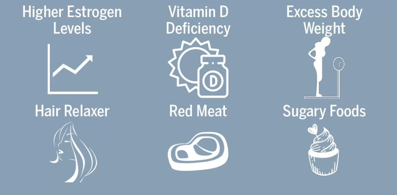 Một lối sống năng động kết hợp với chế độ dinh dưỡng giàu vitamin giúp cơ thể duy trì sự cân bằng nội tiết tố tự nhiên và phòng ngừa khối u