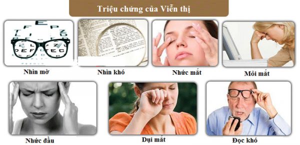 1. Tổng Quan về Viễn Thị