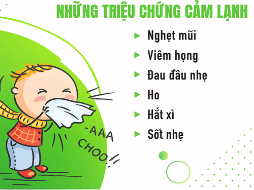 Triệu chứng của cảm lạnh