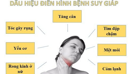 Dấu hiệu điển hình của bệnh suy giáp