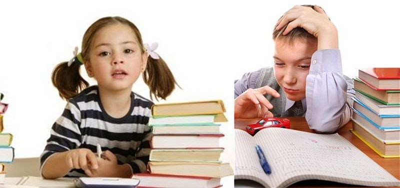 ADHD là một trong những rối loạn phát triển thần kinh phổ biến ở trẻ em