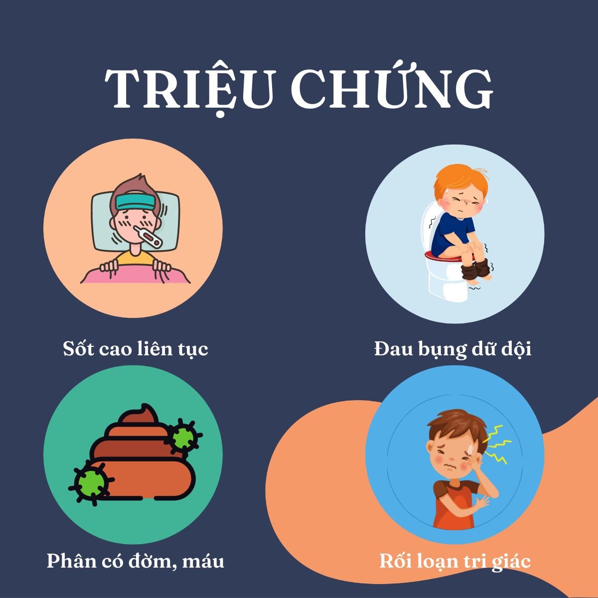 Triệu chứng nhiễm vi khuẩn salmonella