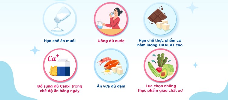 Phòng ngừa thận- tiết niệu