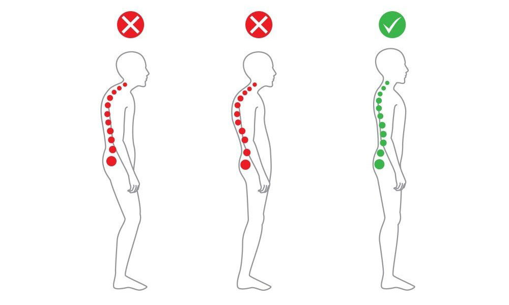 Tư thế đứng đúng bảo vệ cột sống