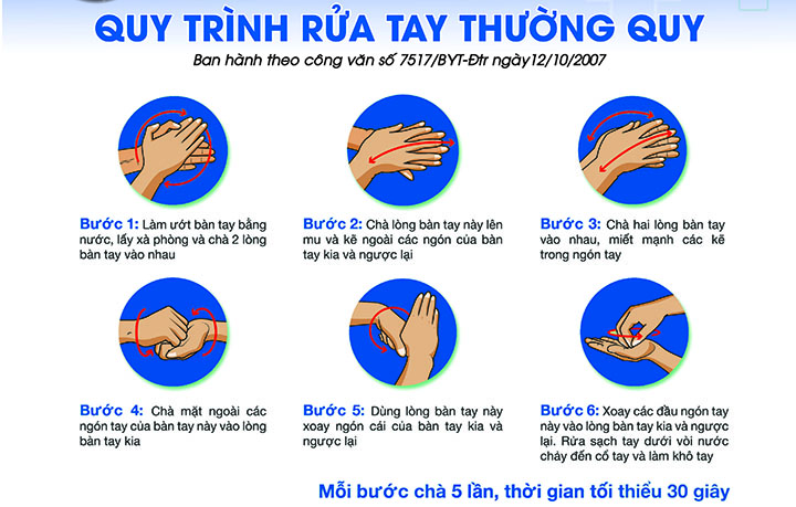 Rửa tay đúng cách giúp phòng ngừa bệnh