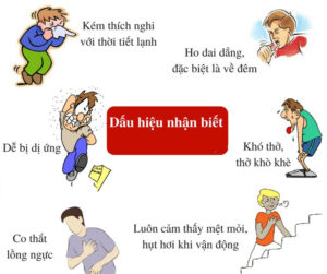 dấu hiệu hen suyễn