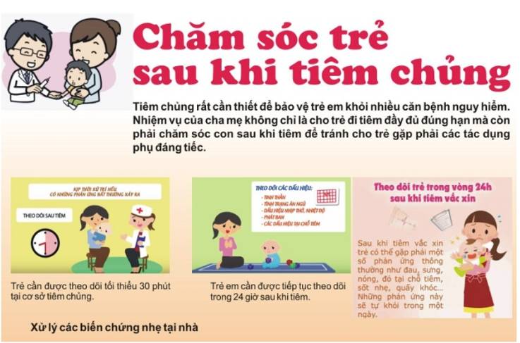 Chăm sóc trẻ sau khi tiêm chủng