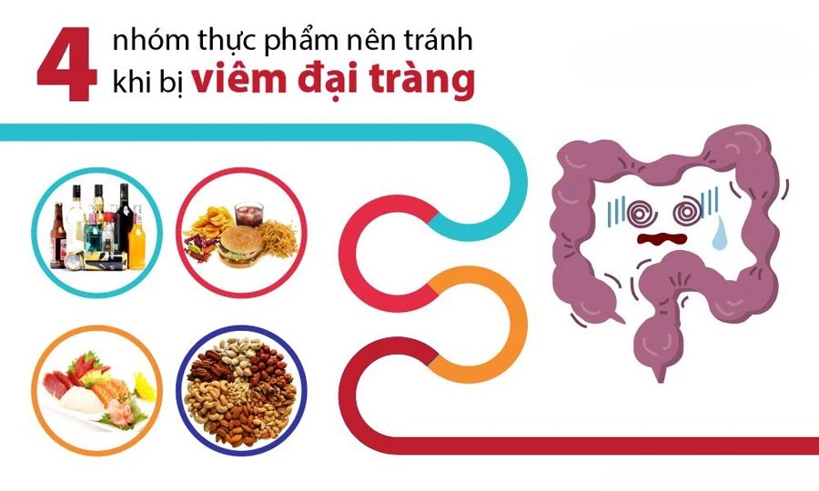 Các thực phẩm người bị viêm đại tràng nên tránh