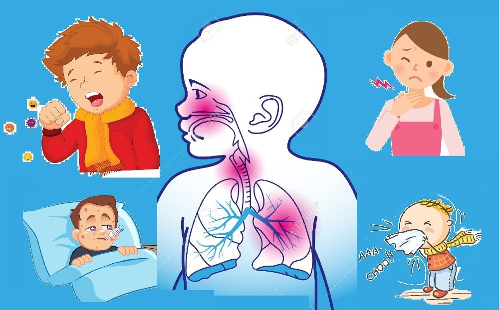 Một số triệu chứng của viêm đường hô hấp trên