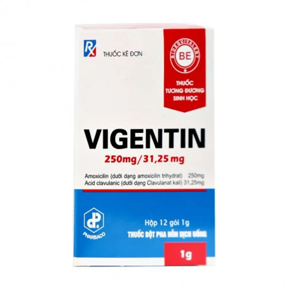 Vigentin 250mg là thuốc gì?