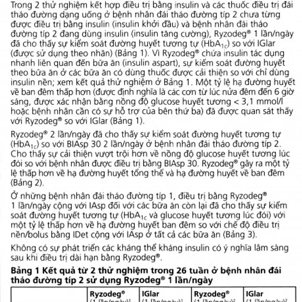 Dung dịch tiêm Ryzodeg 100mg Flextouch 100 IU/ml insulin trị đái tháo ...