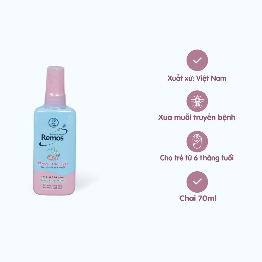 Xịt chống muỗi hương khuynh diệp Remos Baby Spray (60ml)