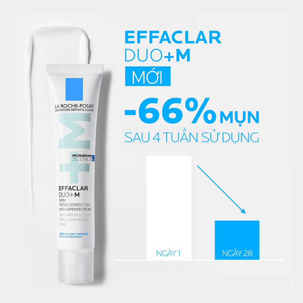 Kem hỗ trợ giảm mụn LA ROCHE POSAY Effaclar Duo+ (Tuýp 40ml)