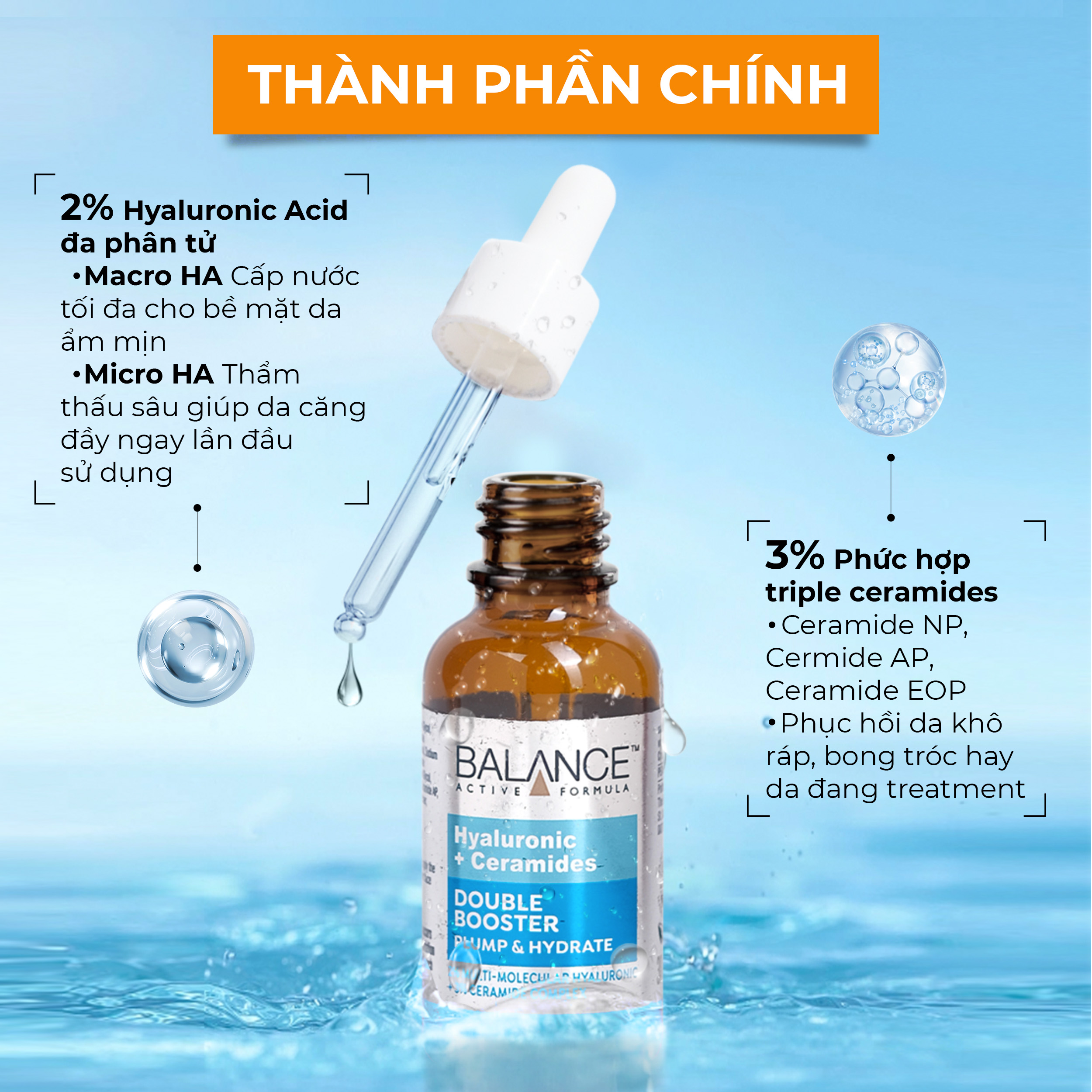 Serum BALANCE Active Formula Double Booster Hyaluronic & Ceramides Cấp Nước Dưỡng Ẩm Da (Chai 30ml)