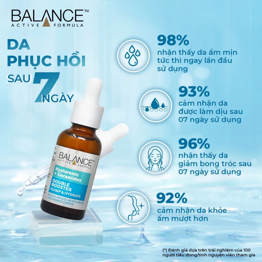 Serum BALANCE Active Formula Double Booster Hyaluronic & Ceramides Cấp Nước Dưỡng Ẩm Da (Chai 30ml)