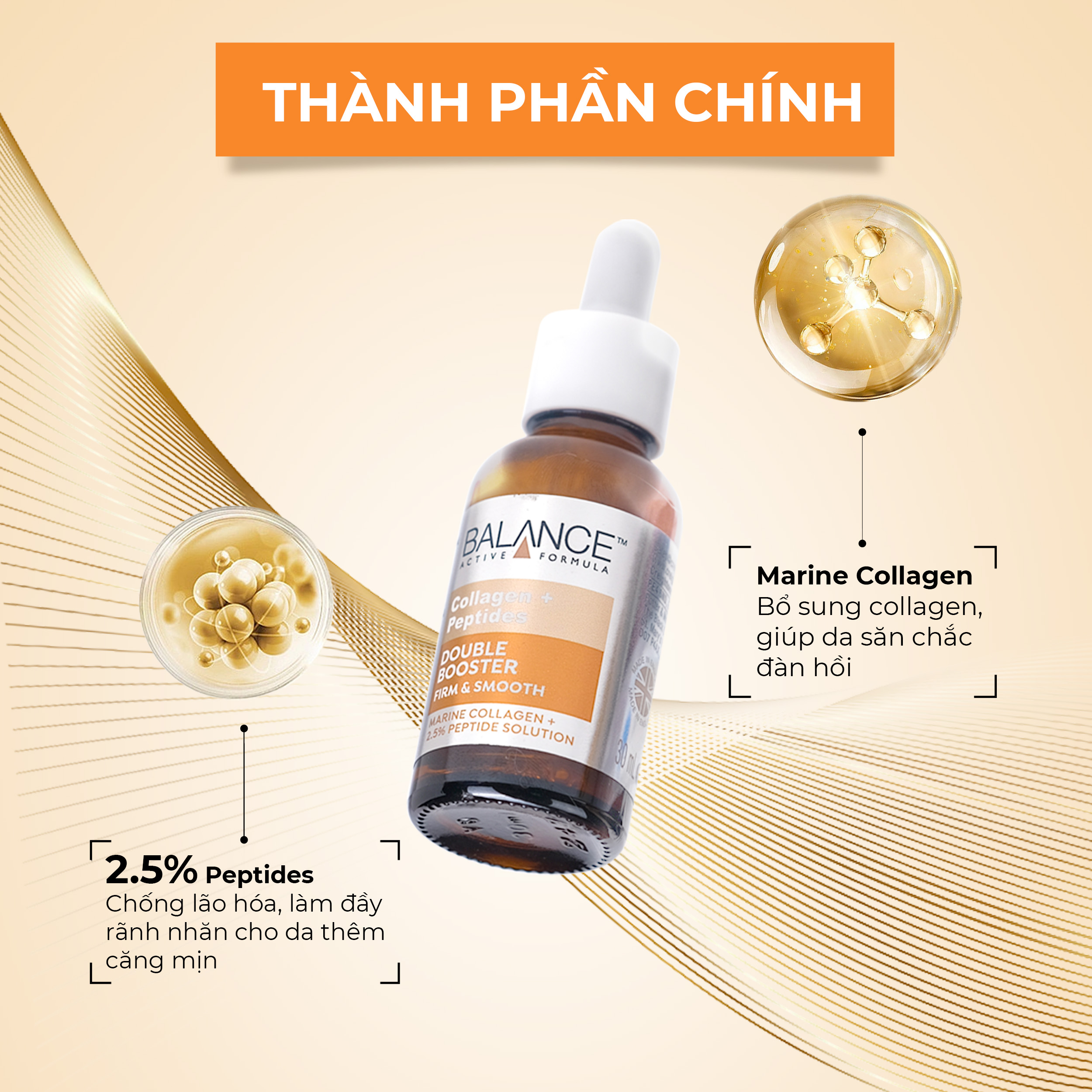 Serum BALANCE Active Formula Serum Double Booster Collagen + 2.5% Peptides Ngừa Lão Hoá (30ml)