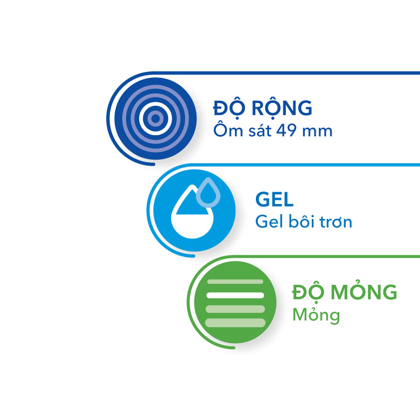 Bao cao su siêu mỏng hương dâu Pharmacity Ultra Invisible Strawbery (3 cái/hộp)