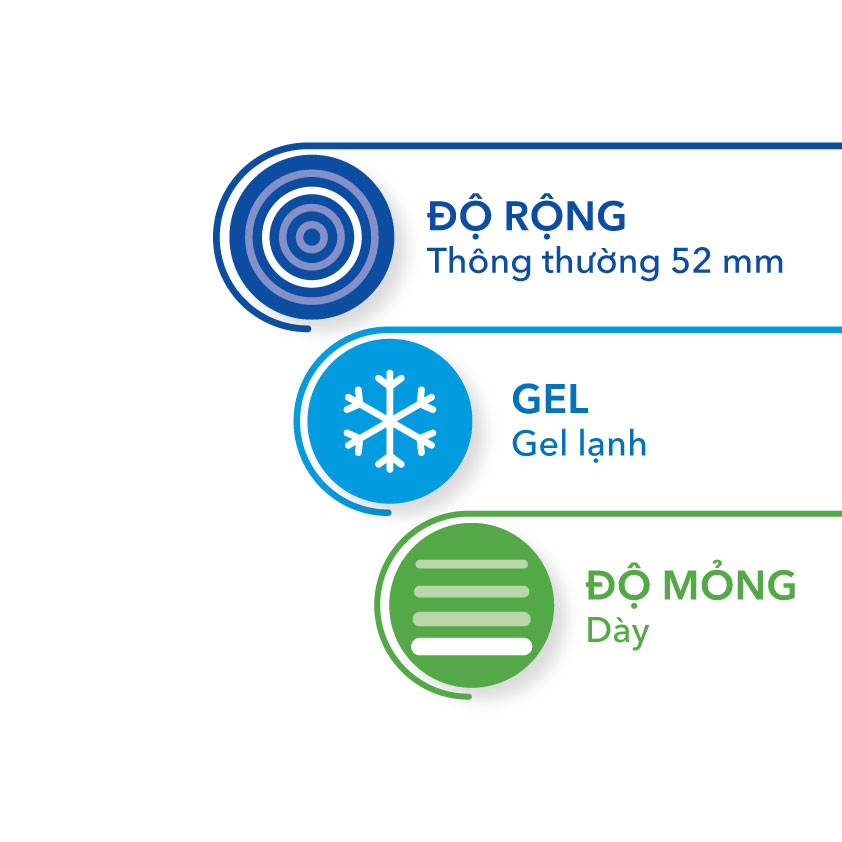 Bao cao su có gai mát lạnh Pharmacity Dot & Cool (3 cái/hộp)