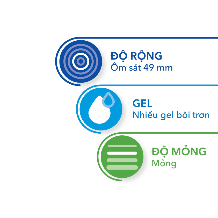 Bao cao su Pharmacity Ultra Invisible - Extra Lubricated (Hộp 10 cái)