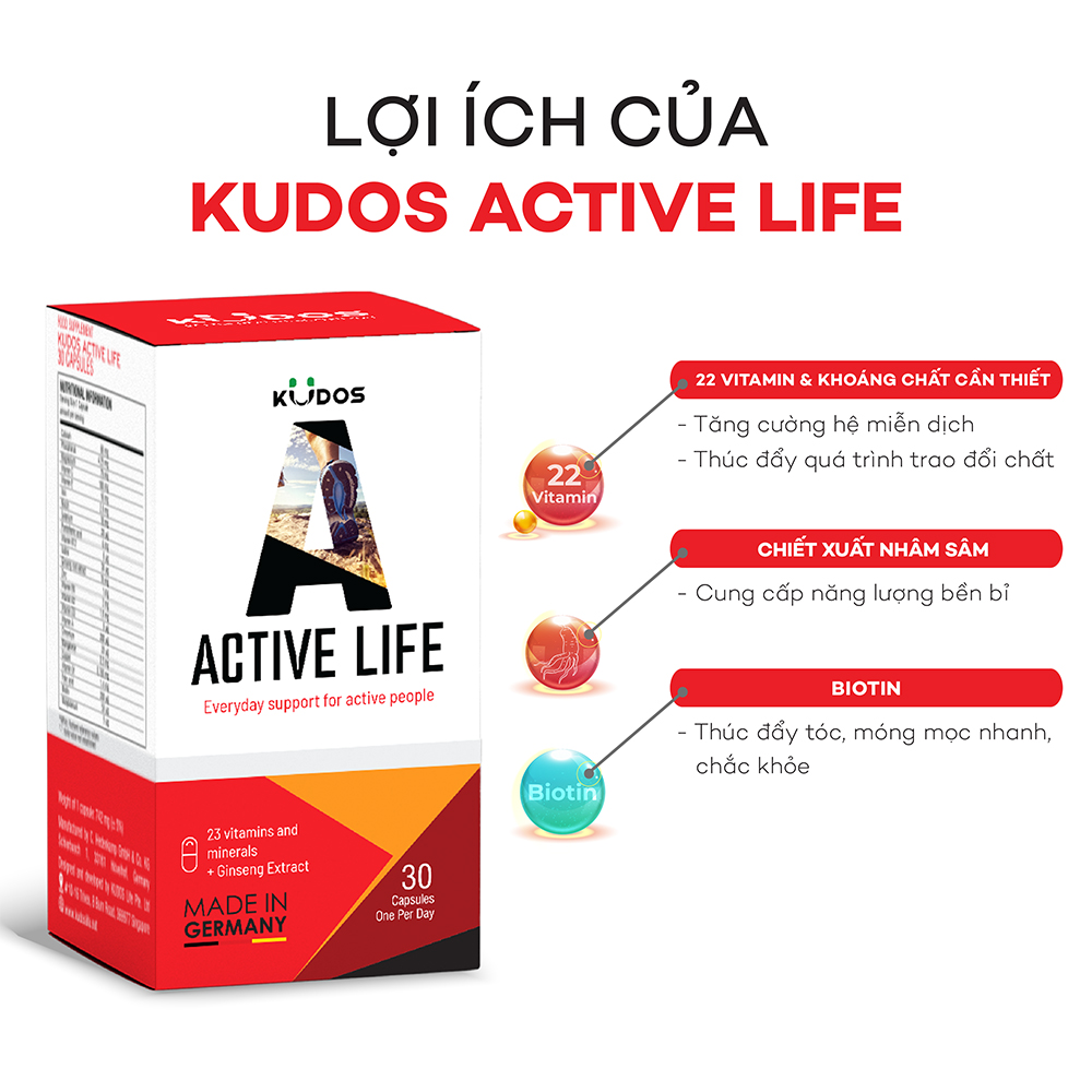 Viên uống Kudos Active Life bổ sung vitamin và khoáng chất (Hộp 30 viên)